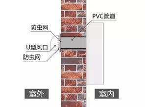 白城明珠花园最新爆料,揭秘高端住宅区的华丽蜕变